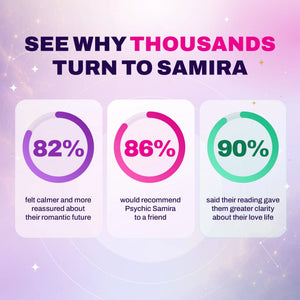 Full Love Psychic Reading by Samira thumbnail-image-9